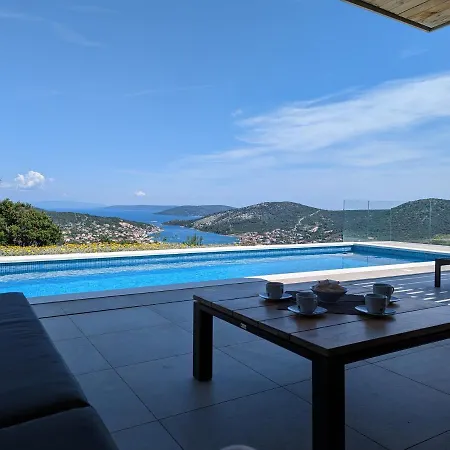 View *